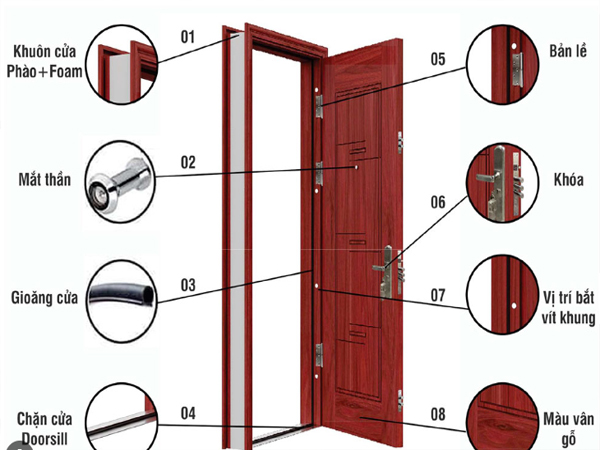 Dịch Vụ Thi Công, Lắp Đặt, Sửa Chữa Cửa Thép Vân Gỗ Tại Quảng Nam